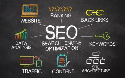 Comment améliorer le SEO de son site internet pour remonter dans les résultats des moteurs de recherche ? 11 étapes claires à suivre, même par des débutants