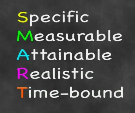 Comment se fixer des objectifs motivants avec la méthode SMART ?